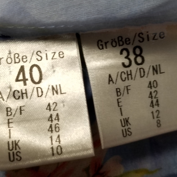 Max Volmary | Diamonds and Pearls Blue Floral Silk - Picture 5 of 5